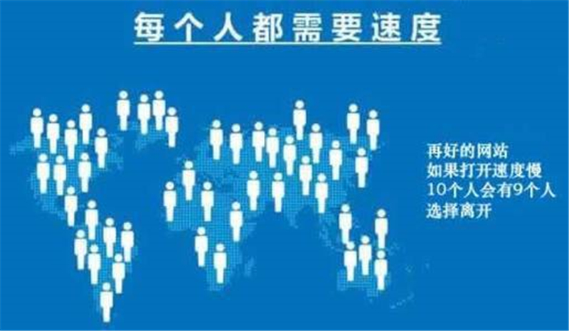 SEO关键词排名降落，5个方法帮你恢复排名_蓝天使网络科技