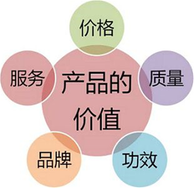 移动互联网时代 手机网站应该怎么建设？_西安蓝天使网络